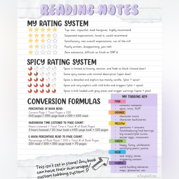 $2📚BOX OF 30 BOOKMARKS📚NEW AND SEALED📚$2 WITH ANY $10 ORDER OR MORE - Picture 12 of 16